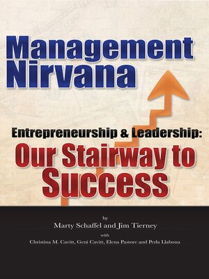 cover image of Management Nirvana